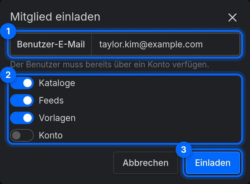 Der Dialog Mitglied einladen: Benutzer-E-Mail, die Berechtigungsschalter und die Schaltfläche Einladen