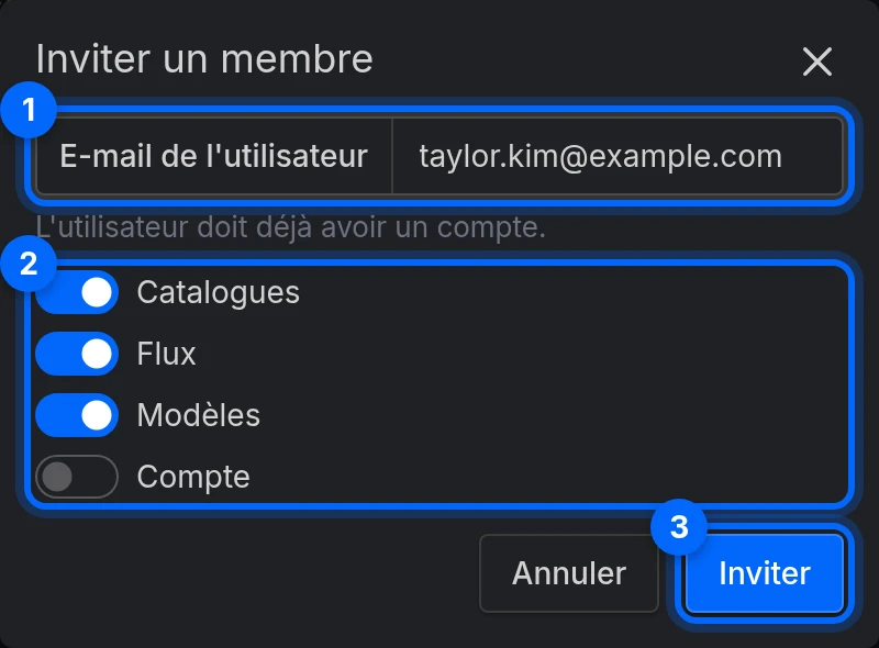 La boîte de dialogue Inviter un membre : E-mail de l'utilisateur, les commutateurs d'autorisation et le bouton Inviter