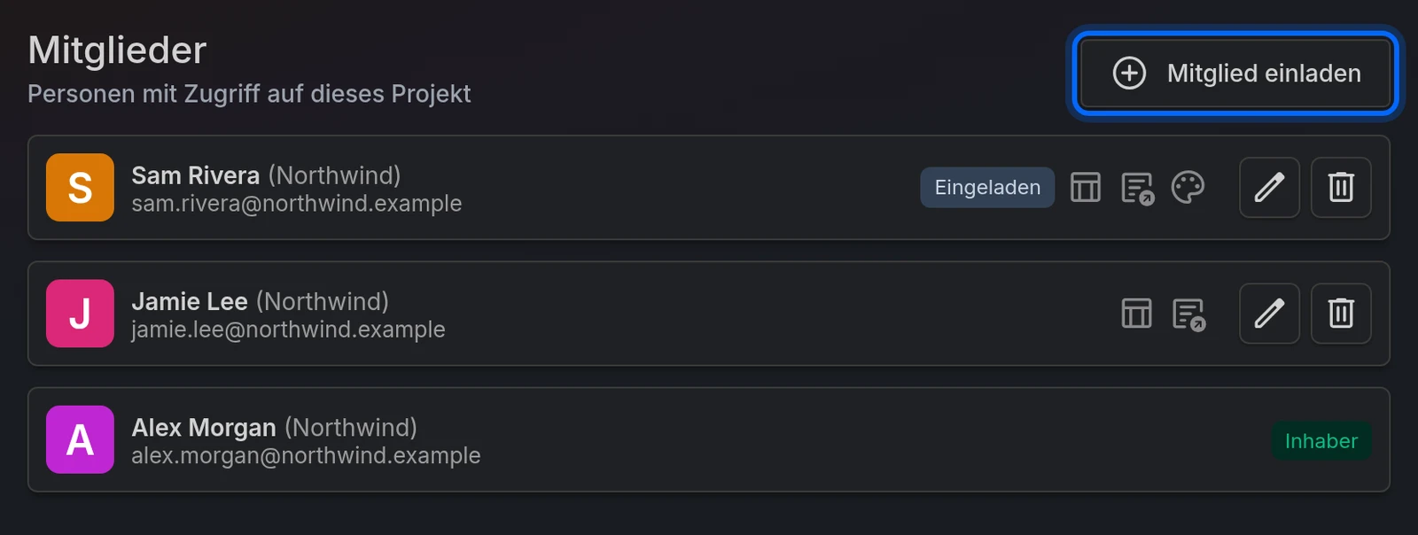 Die Seite Mitglieder mit der Schaltfläche Mitglied einladen, einem Mitglied mit dem Abzeichen Eingeladen und dem Inhaber